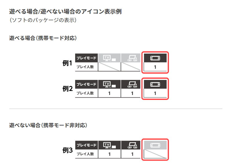 スイッチライトの対応ソフトか確認する方法